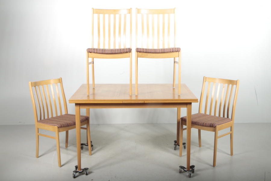 Matgrupp, 1960-tal, 5-delar