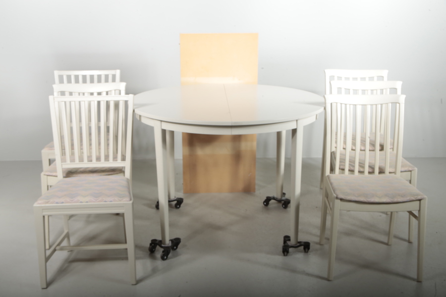 Matgrupp, 1970/1980-tal