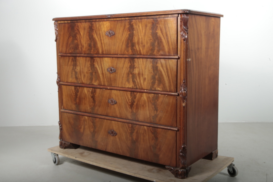 Byrå, 1900-talets första hälft