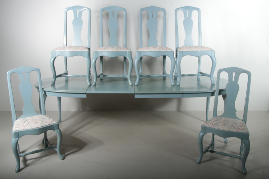 Matgrupp, Rokoko-stil, Modern