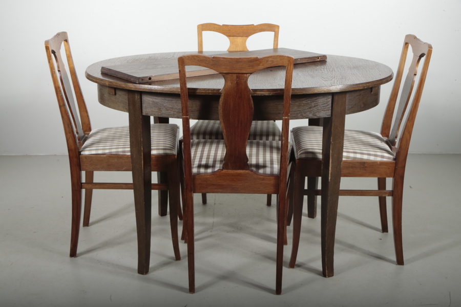 Matgrupp, 1930/1940-tal