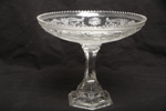 Skål på fot, 1900-tal, Pressglas