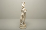 Figurin, 1900-tal