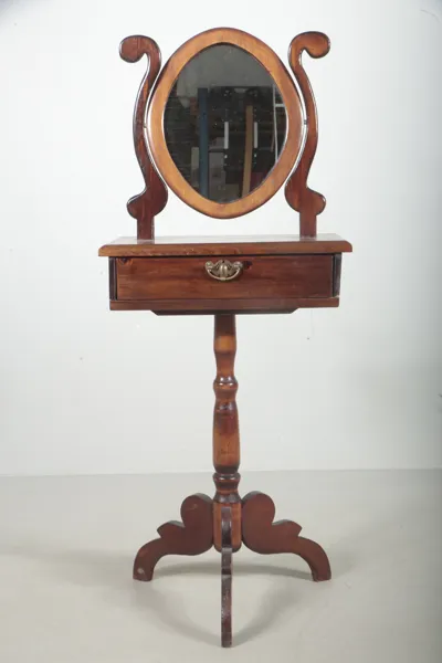 Rakspegel, 1900-tal