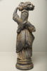 Figurin- Gips, 1900-tal