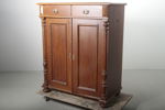 Skänk, 1800/1900-tal